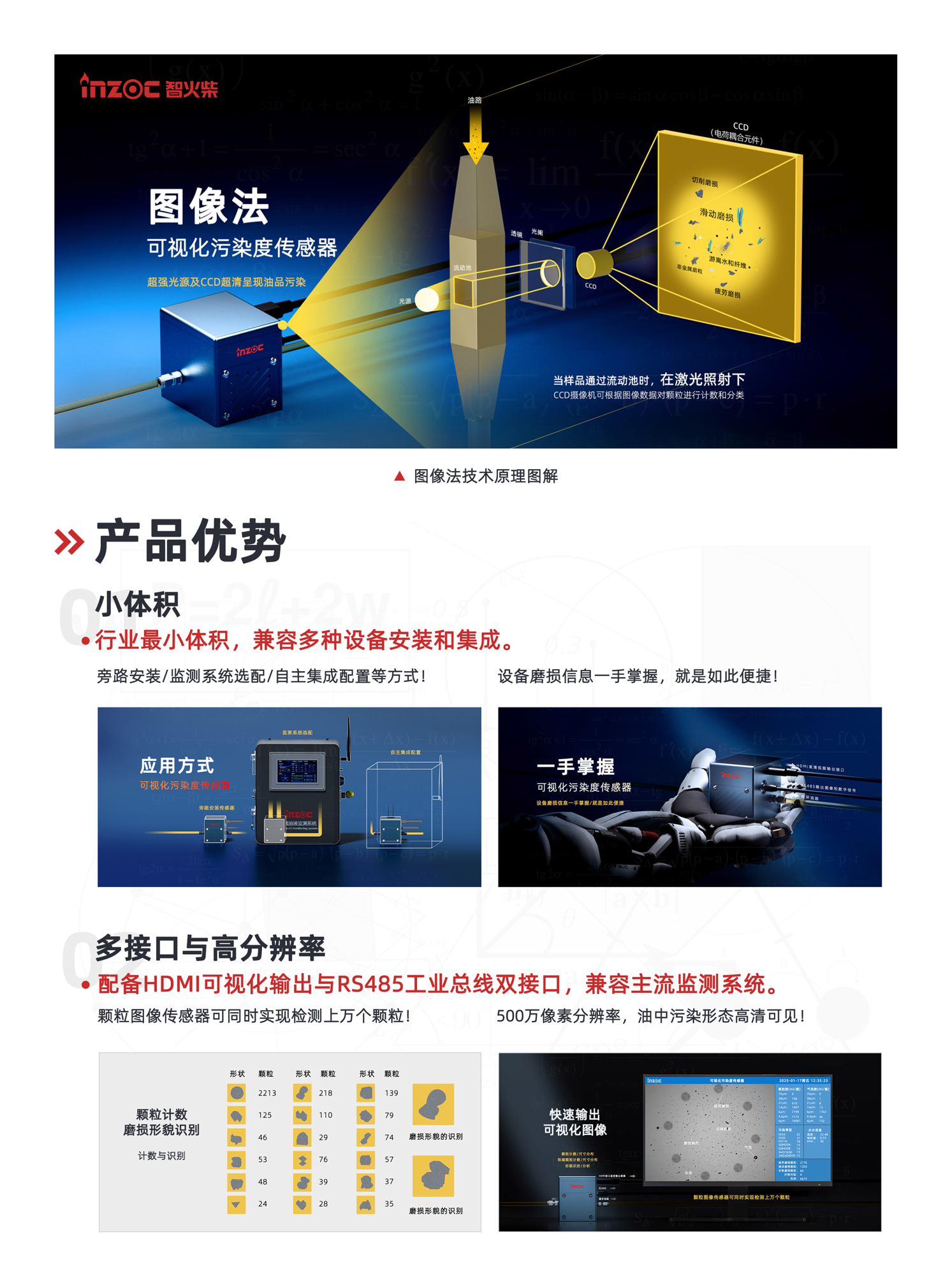 油液動態(tài)圖像顆粒傳感器